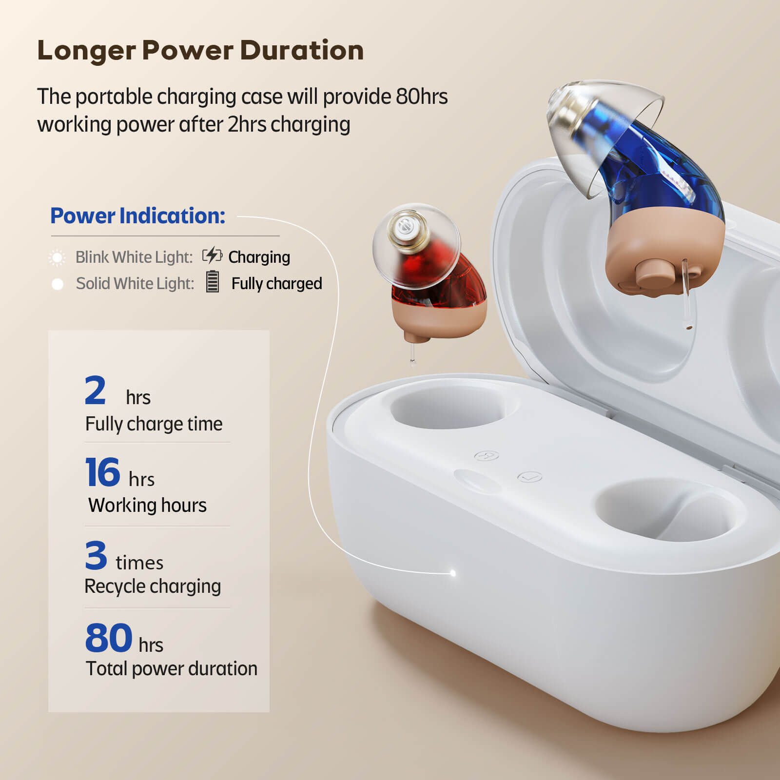 vivtone super mini hearing aids-long power duration