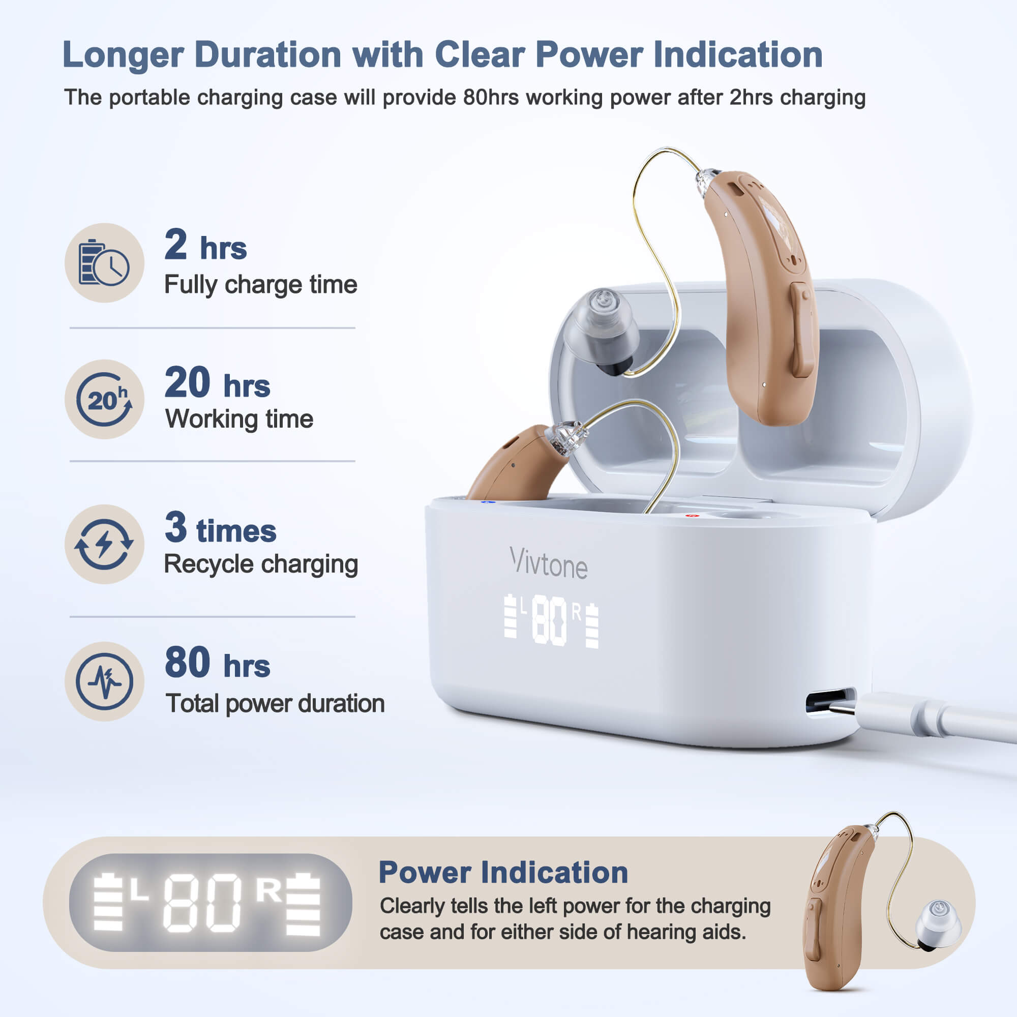 4. vivtone lucid516 ric hearing aids-longer duration with power indication
