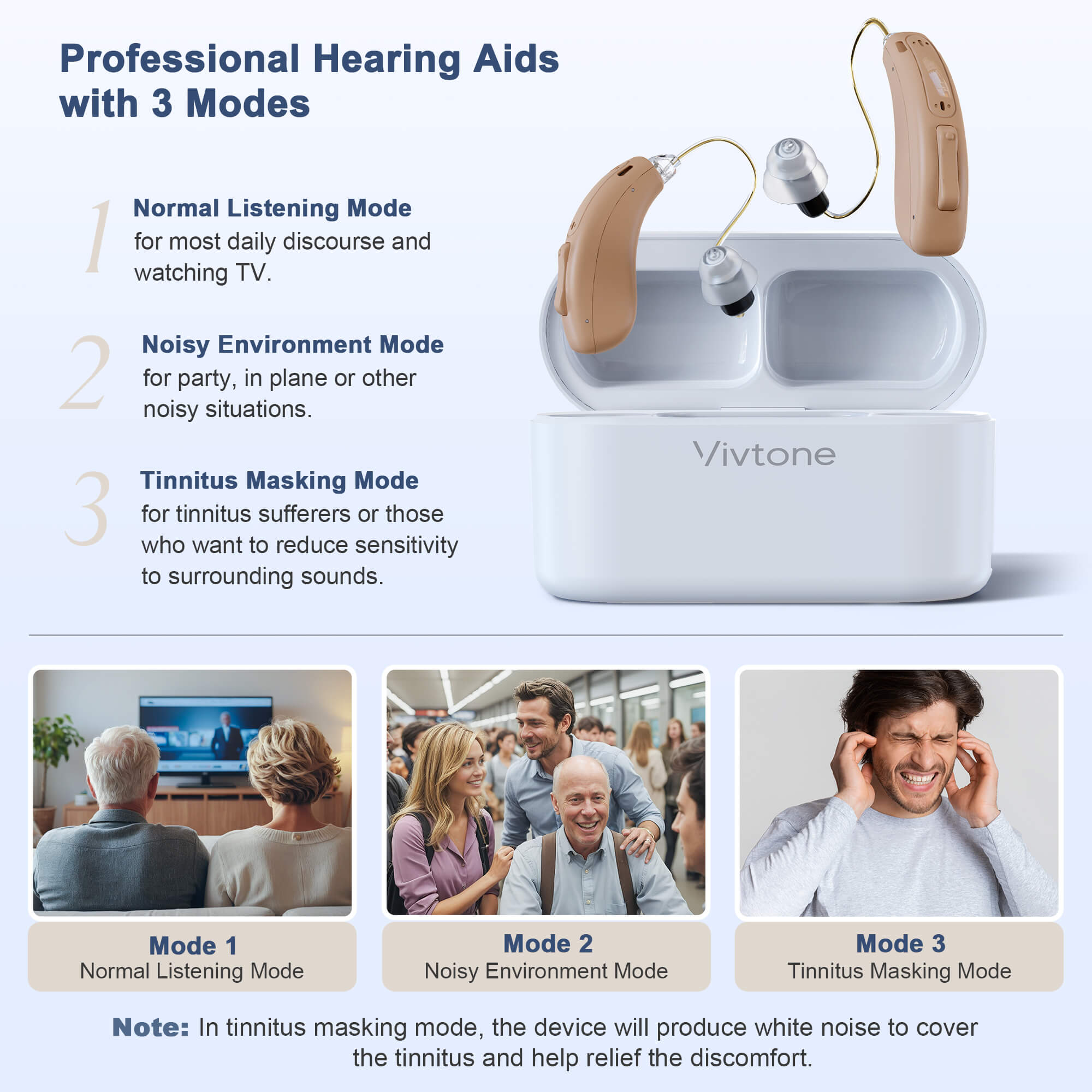 5. vivtone lucid516 ric hearing aids-3 professional modes