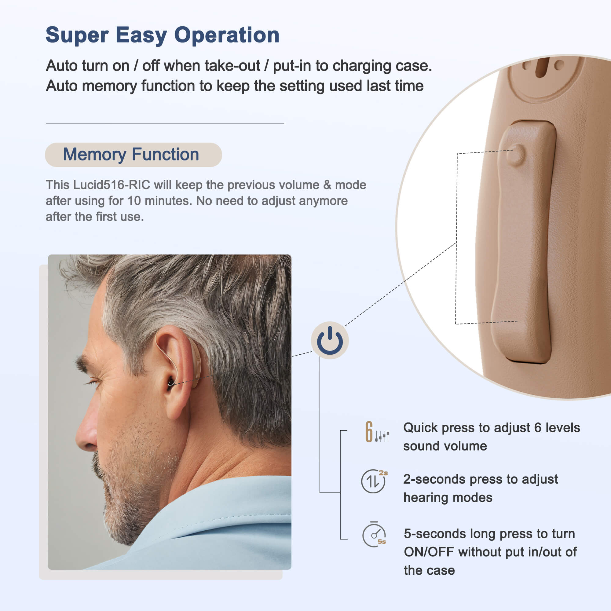 6. vivtone lucid516 ric hearing aids-easy operation