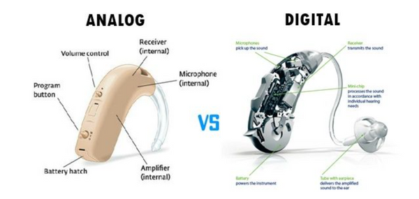 hearing aids parts