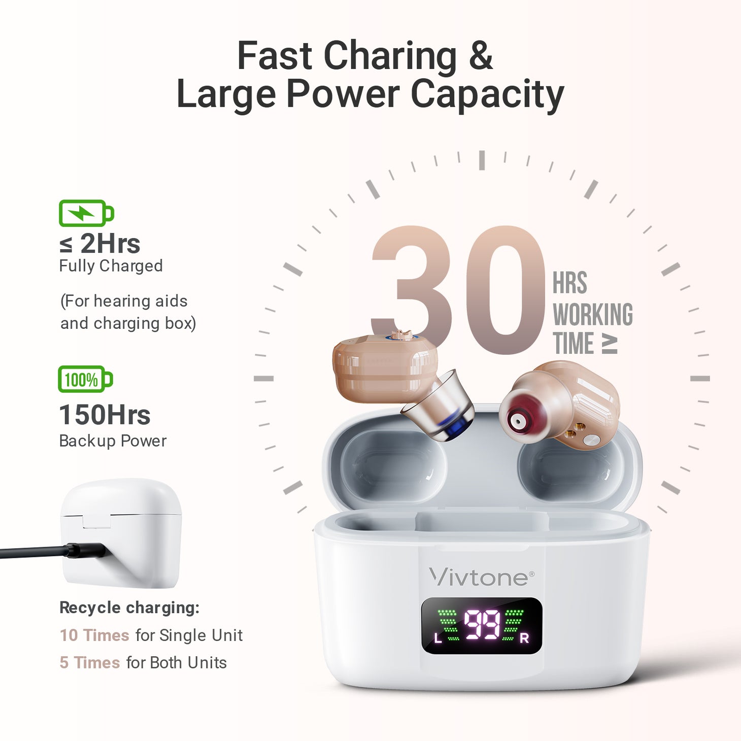 best rechargeable hearing aids