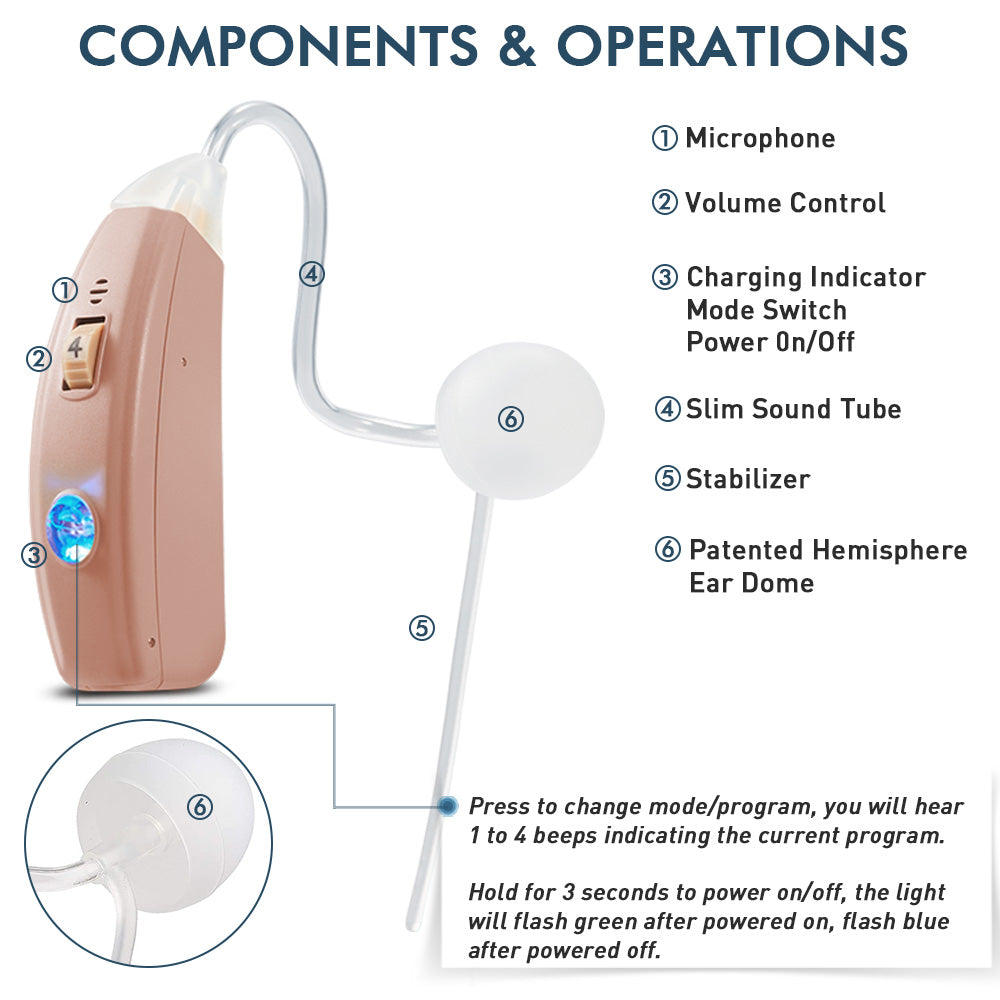 vivtone pro20 easy operation