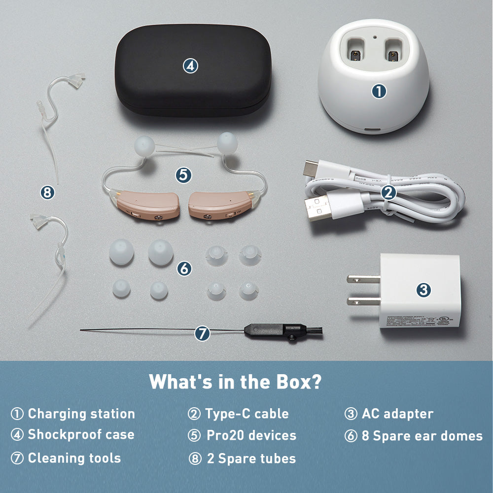 vivtone pro20 package