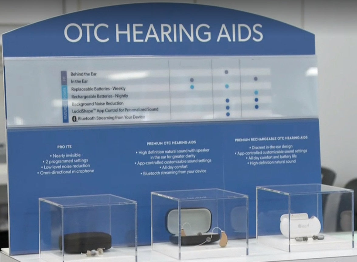 Best OTC Hearing Aids Starting from 200 vivtonehearing