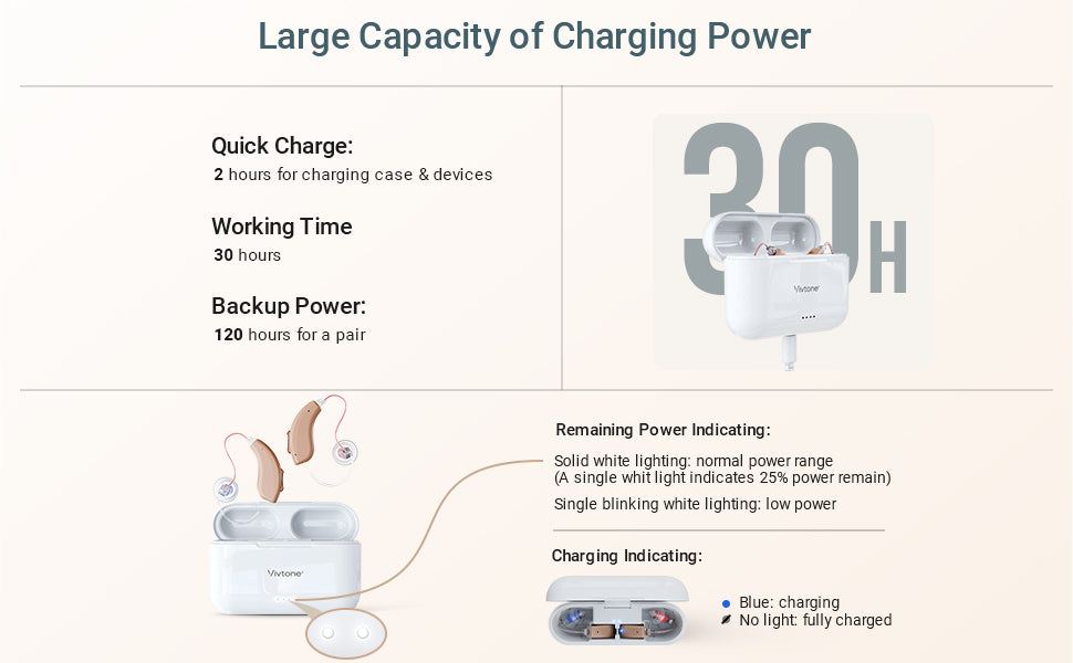 vivtone lucid516-large capacity of charging power