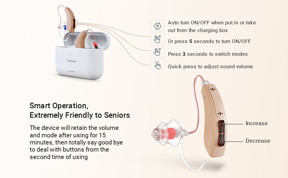 vivtone lucid516 operation and buttons