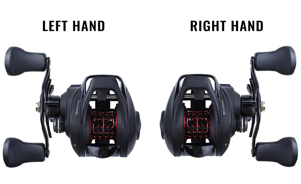 Baitcast reel with left or right hand retrieve