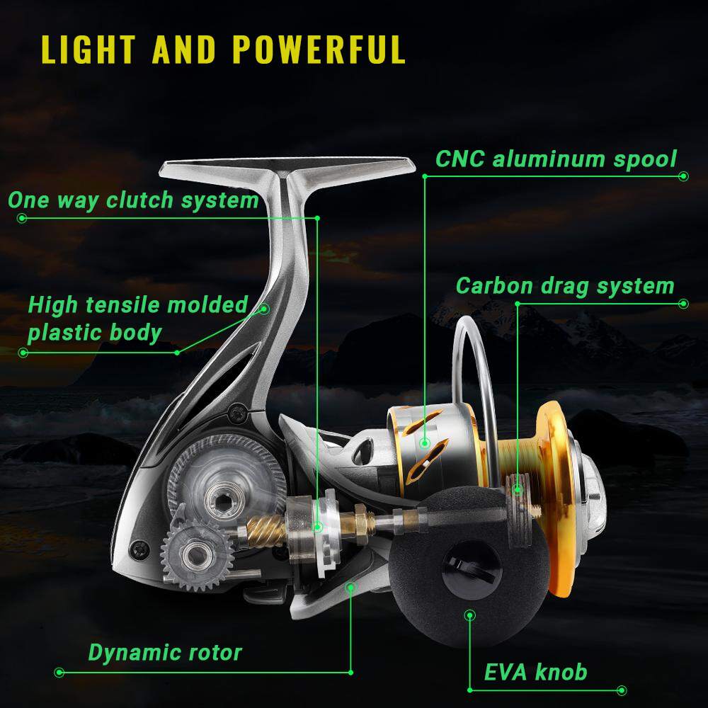 Light and powerful saltwater fishing reel