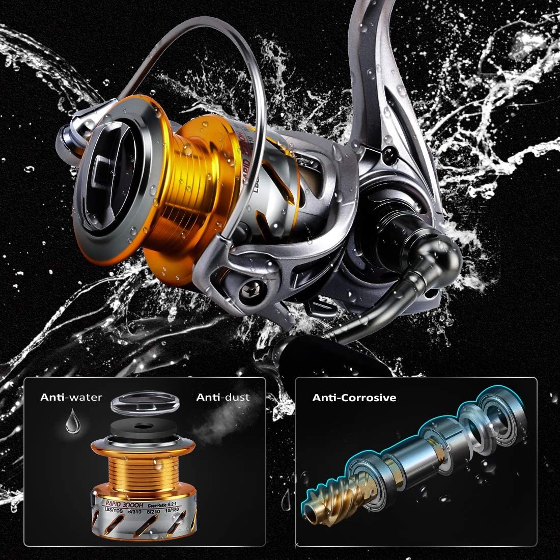 Anti-corrosive and anti-dust saltwater reel