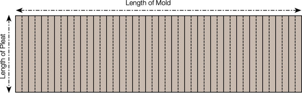 pleating mold size diagram