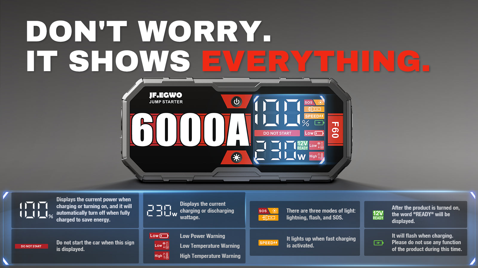 JF.EGWO Booster Batterie 2000A 24800mAh 150PSI Compresseur d'Air (Tout Gaz  ou 8.5 L Diesel) Jump Starter Portable Démarreur de - Cdiscount Auto