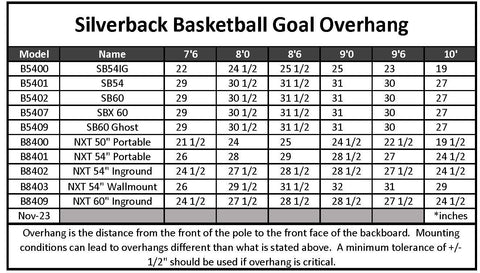 silverback basketball hoop overhang