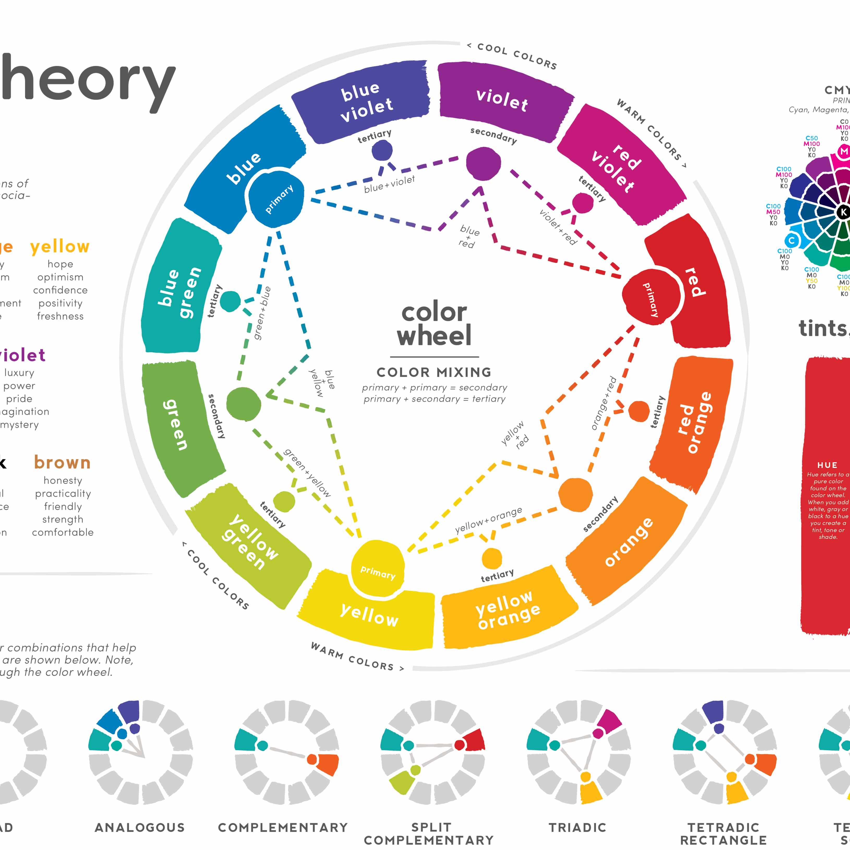 printable color wheel