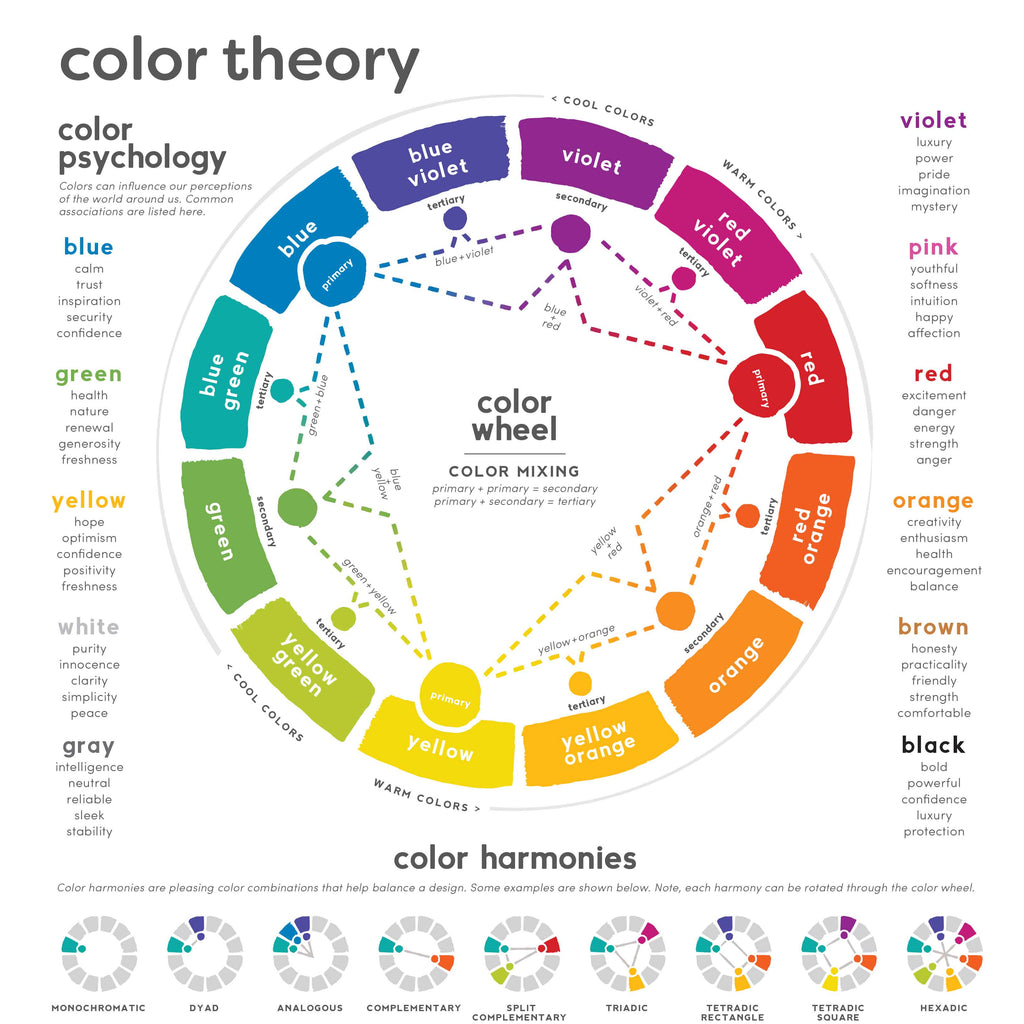 Color wheel - color theory and calculator