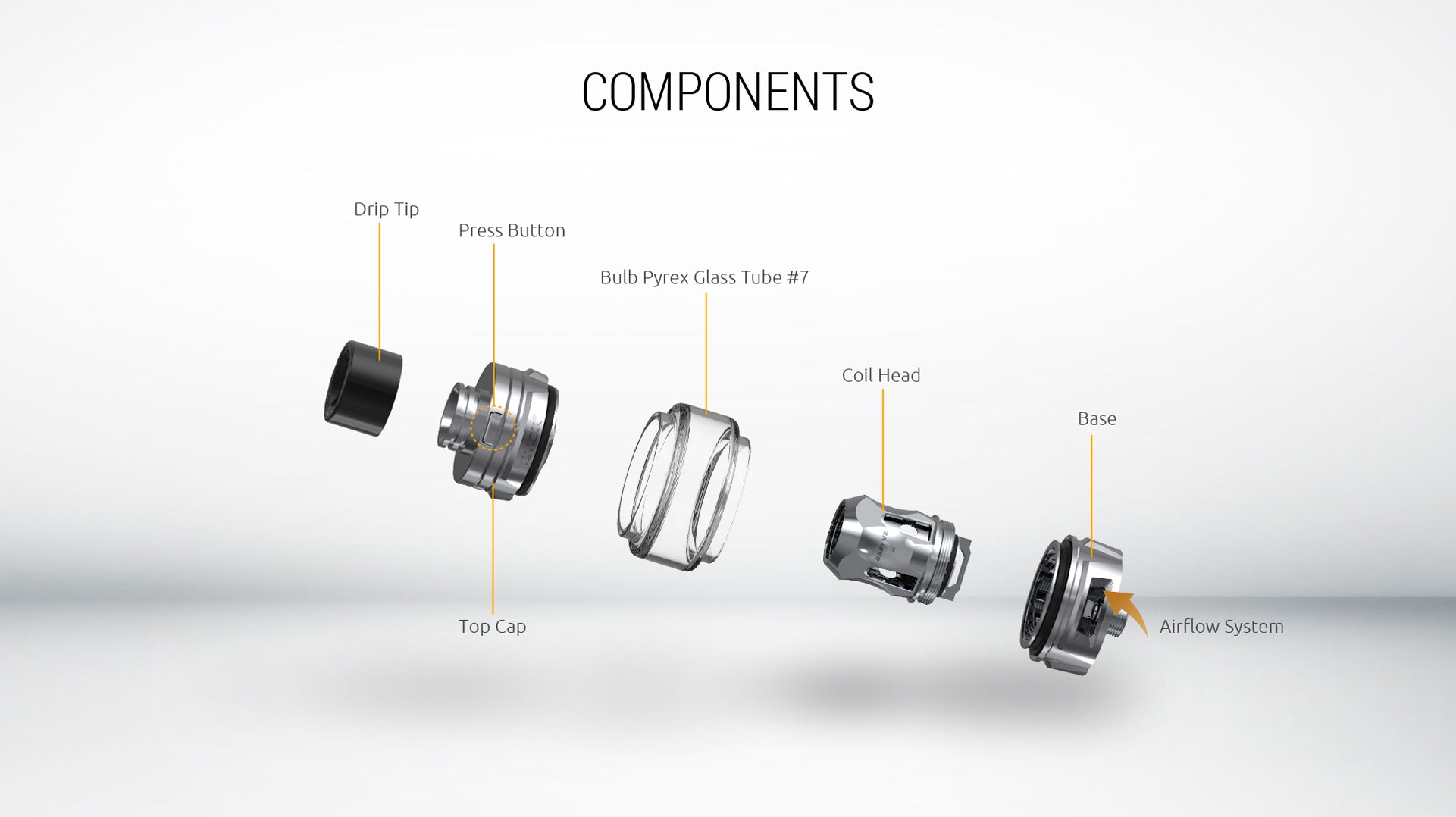 smok tfv-mini v2 tank components