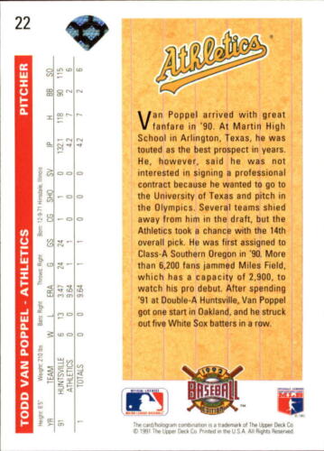 1988 Topps Big Rookie Card #263 Walt Weiss Oakland Athletics