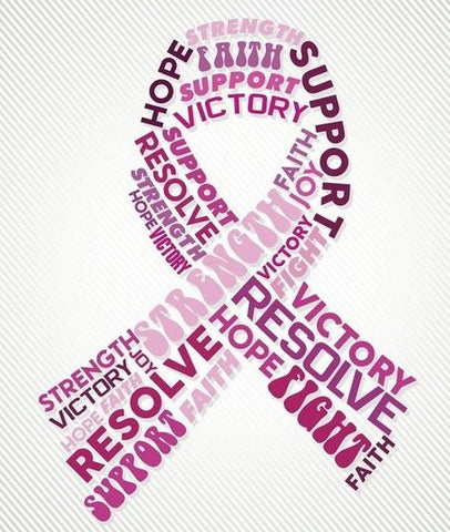 breast cancer awereness - october 22 - bokitta blog 