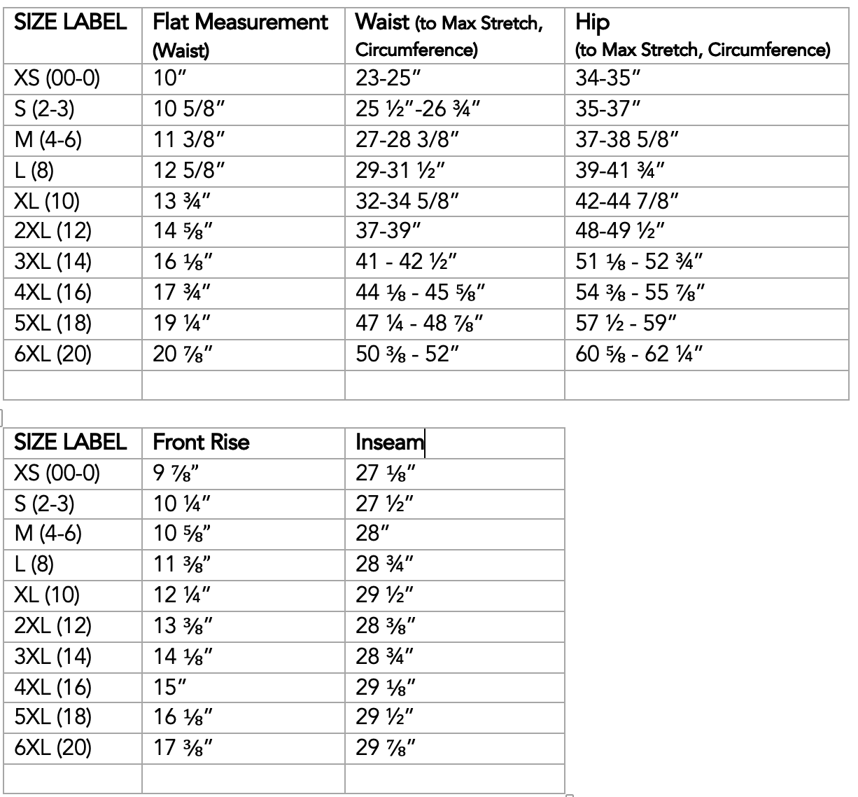 Size Chart - 90 Degree by Reflex Sizing Information