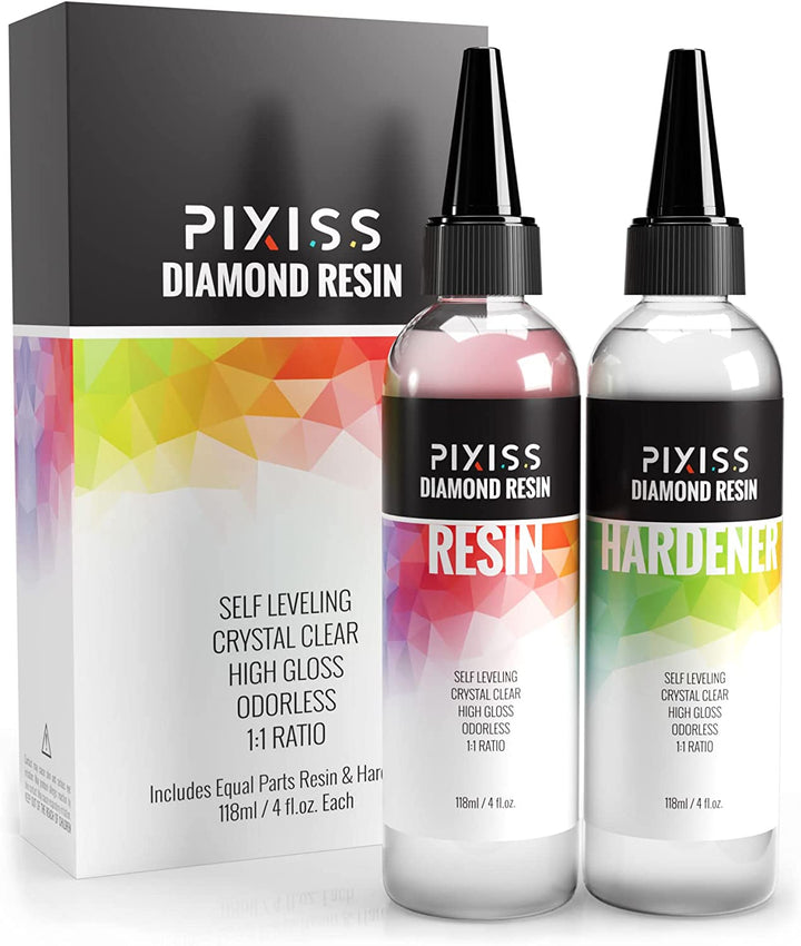 PIXISS Diamond Resin - 2 Gallon Kit – Pixiss