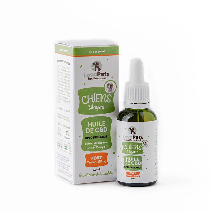 Huile de CBD pour Chien