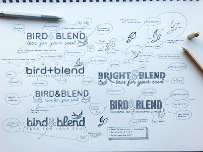 Why We Changed Our Name From Bluebird Tea Co