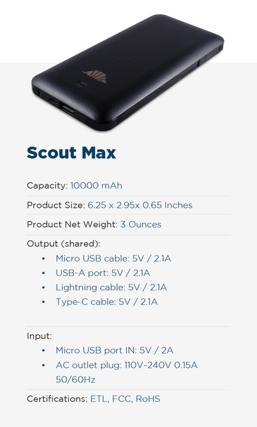 Scout Max Specs