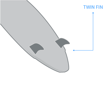 Twin Fin Wakesurf Boards