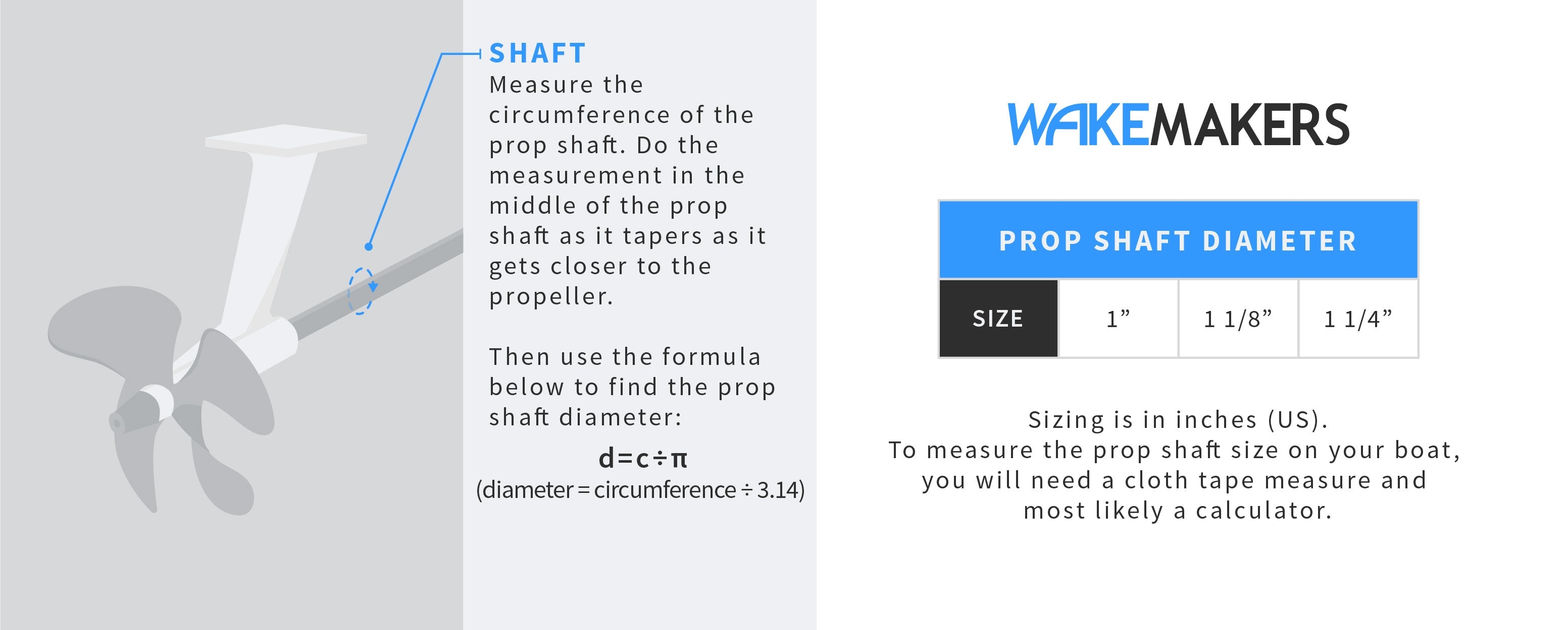 WakeMAKERS Inboard Boat Propeller Size Chart