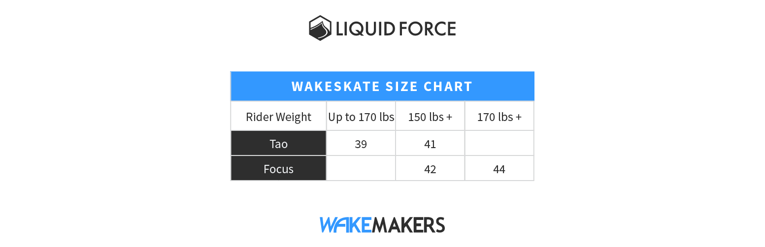 2022 Liquid Force Focus Wakeskate | WakeMAKERS