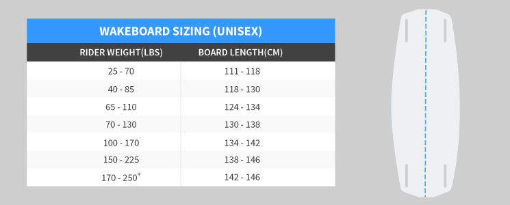 wakeboard-sizing-guide