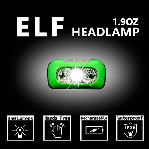 How to choose headlamp?