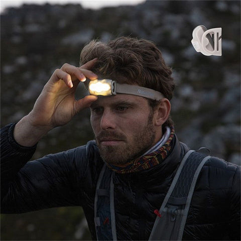 How to choose headlamp?