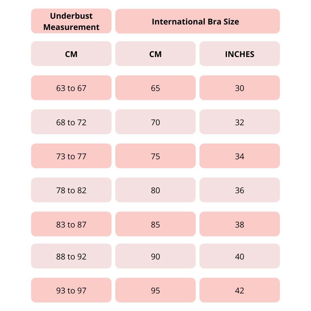 bra cup size chart