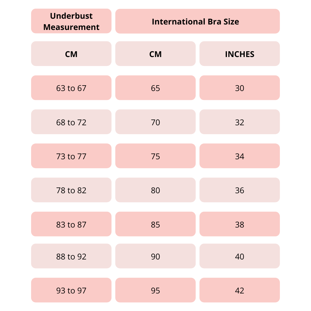 how do i measure myself for a bra calculator in pakistan - Espico –  Espicopink