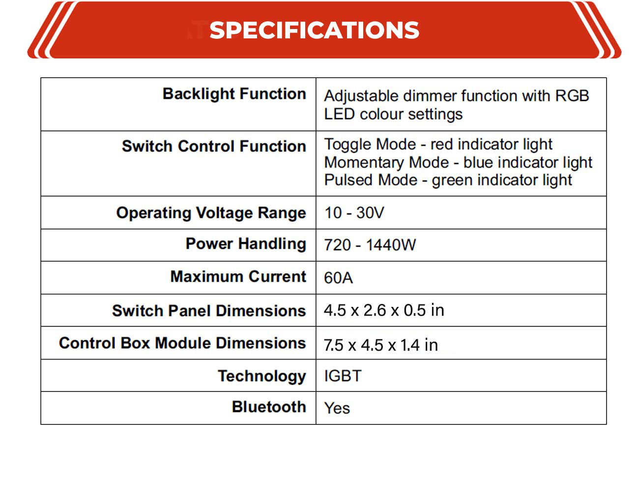 Bluetooth Control Switch Panel 8 Gang Switch Panel