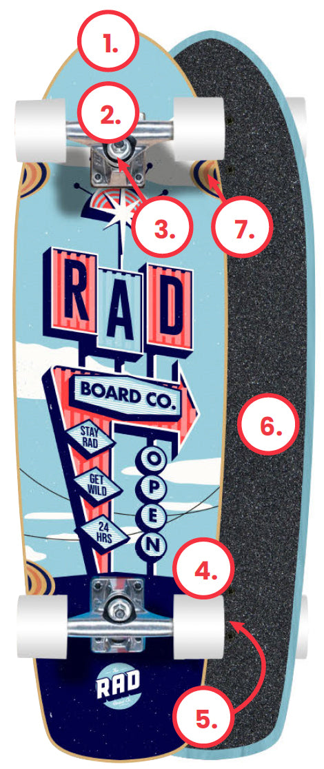 RAD Board Co. Retro Roller