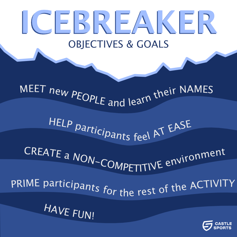 170+ Fun Icebreaker Games & Activities Your Team Will Enjoy in 2023