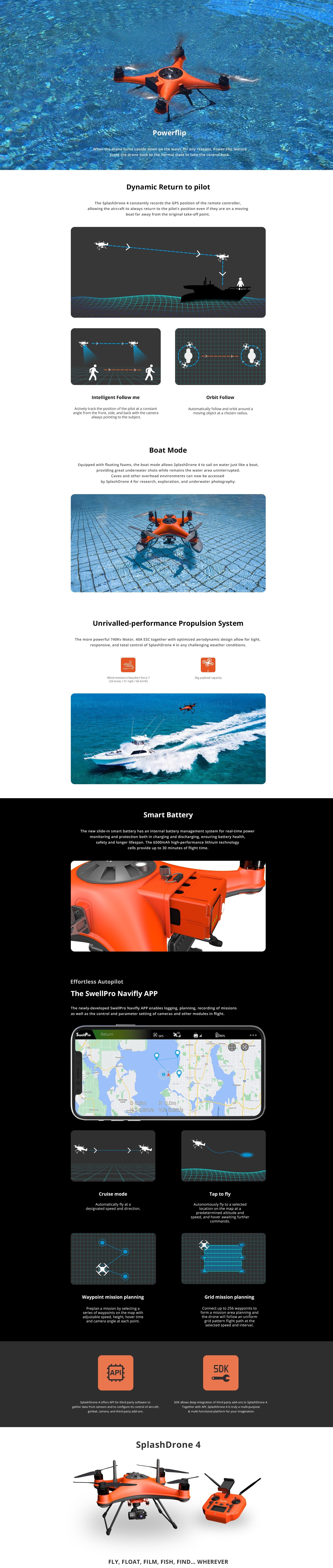 SwellPro® SplashDrone 4 Multifunctional Waterproof Drone – Marine