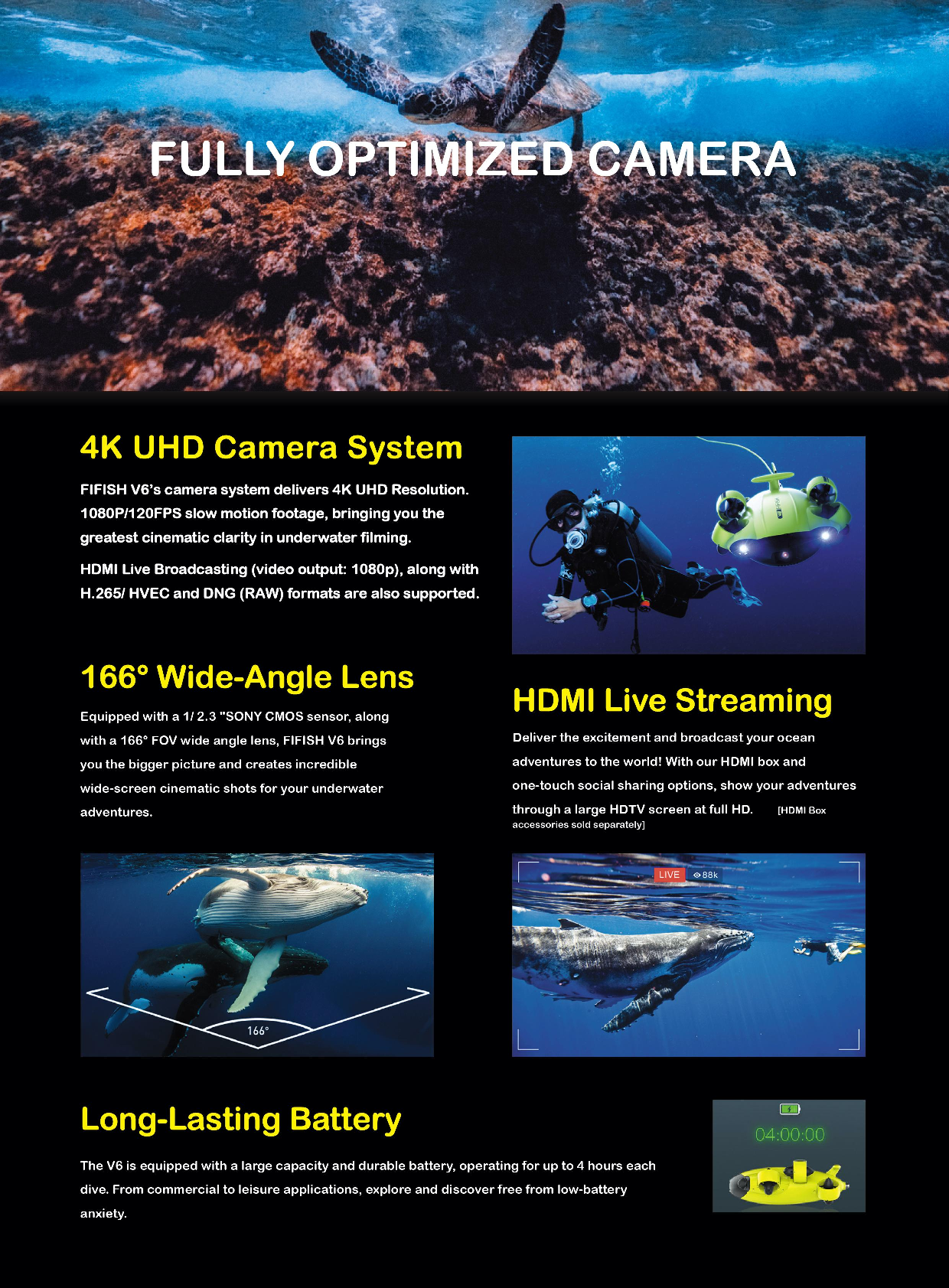 4K UHD Camera ROV, HDMI Live Streaming