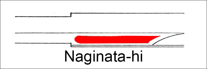 Japanese sword Hi groove style: Naginata-hi