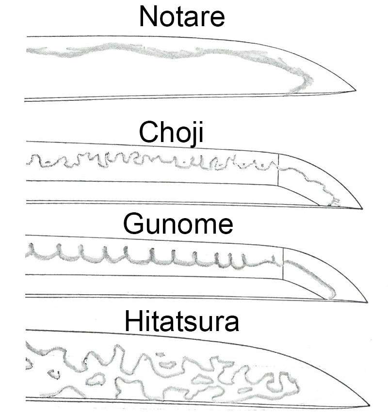 Various Hamon patterns of Japanese sword katana