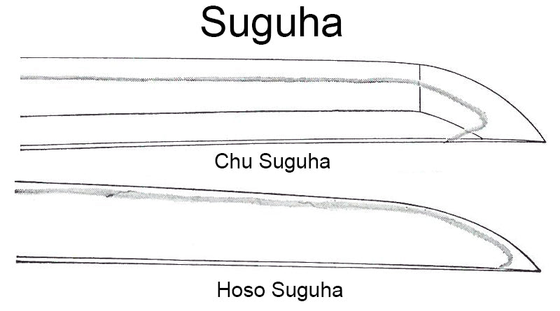 Suguha Hamon of Japanese sword Katana