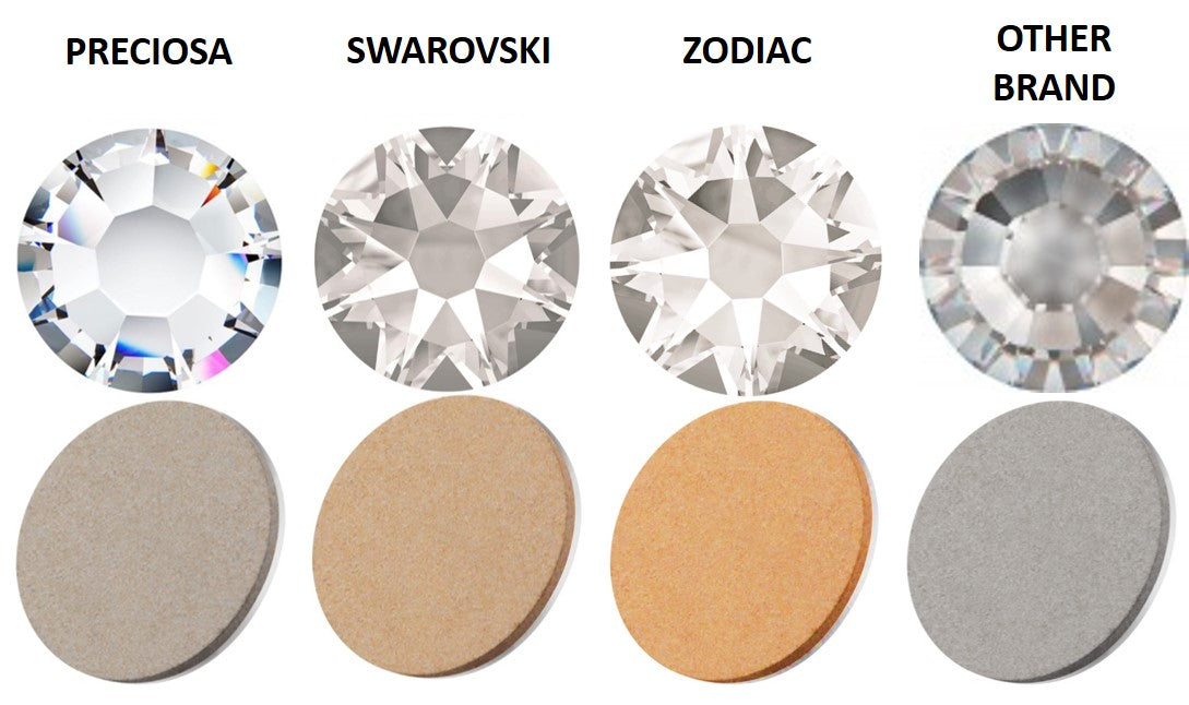Sources of the Swarovski Crystal Alternatives