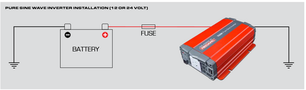 REDARC 3000W 12V Pure Sine Wave Inverter, R-12-3000RS *Incl Fused Inverter  lead
