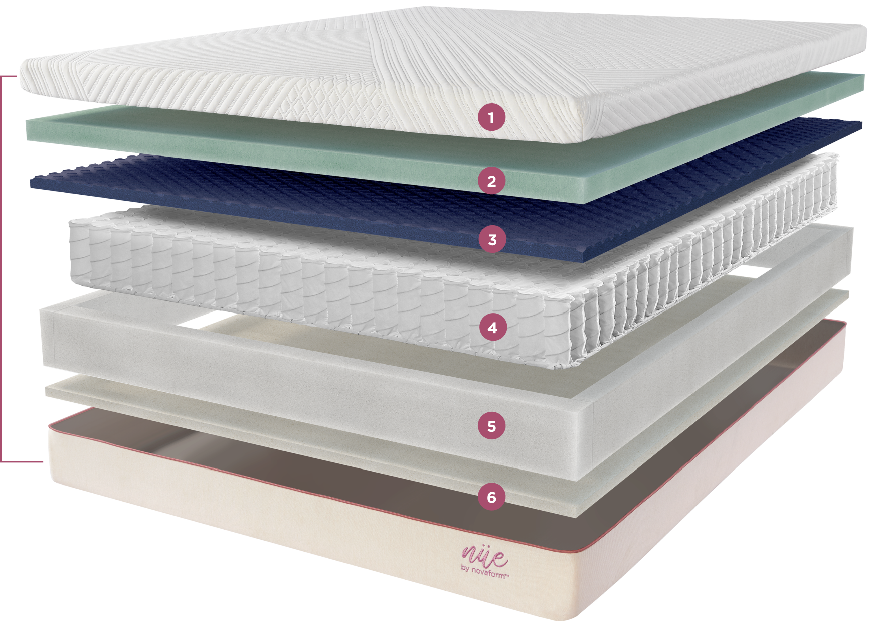 mattress build design