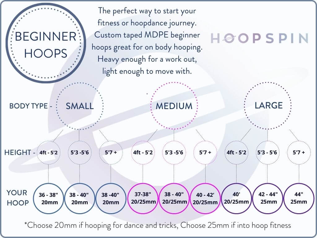Which hula hoop is best? A guide to the different types of hoops
