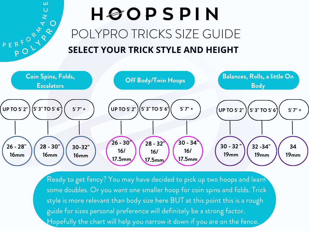 Best polypro hoop size chart. How to find the right size polypro