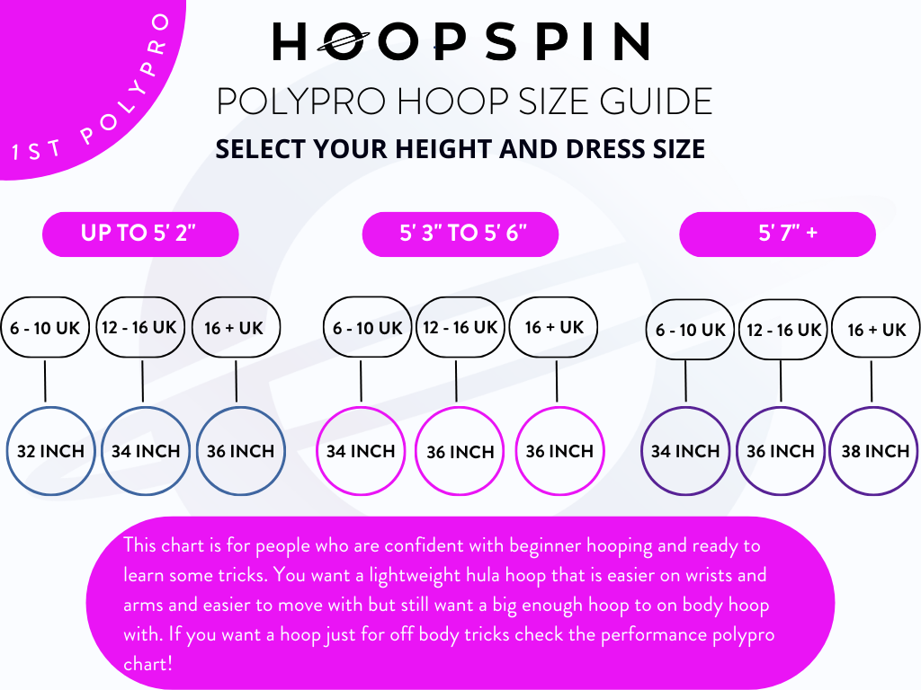 Best polypro hoop size chart. How to find the right size polypro