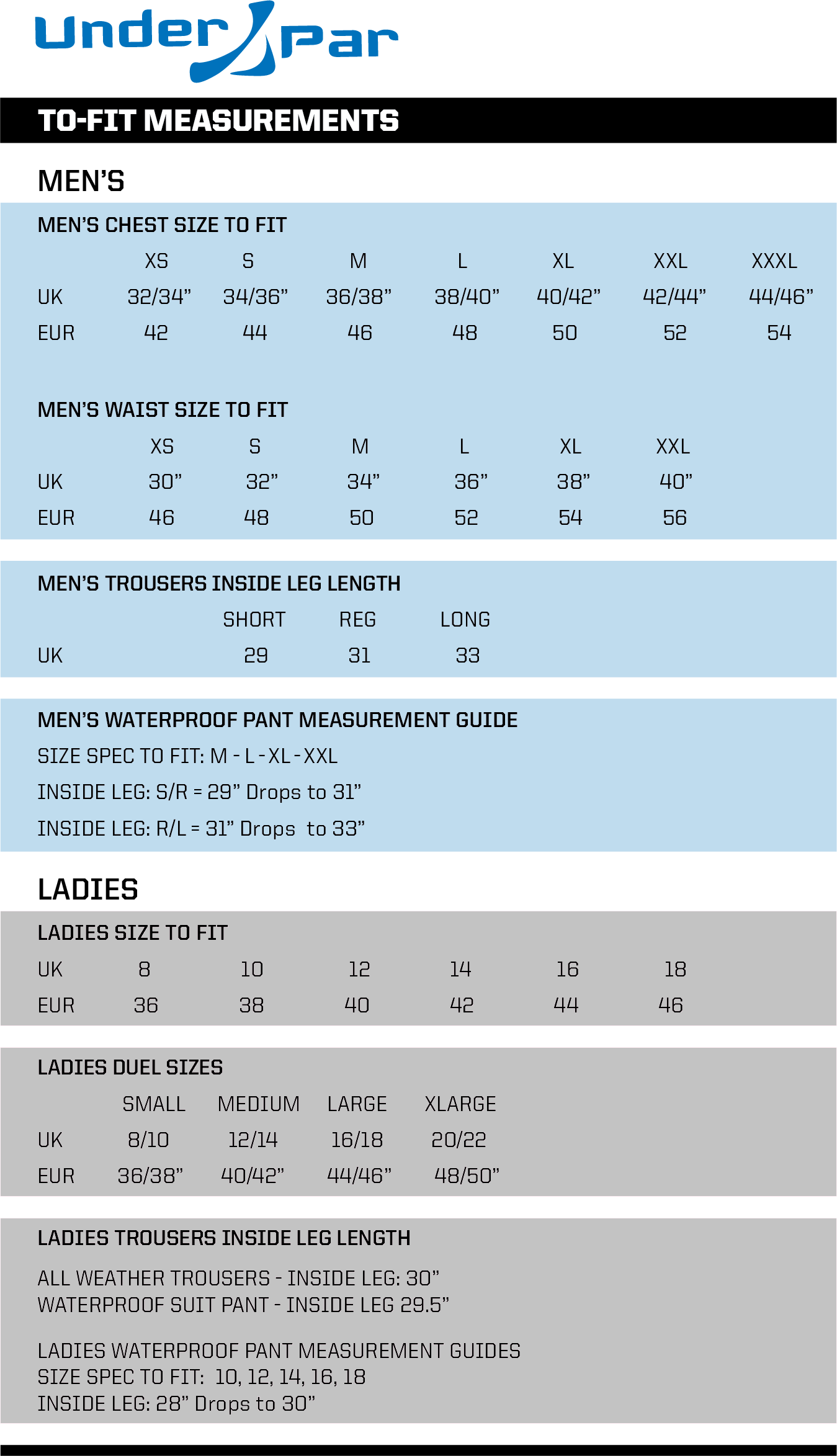 Under Par Size Chart